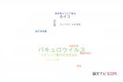 【論文データ】baculovirus（バキュロウイルス）の国内研究動向まとめ