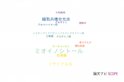 【論文データ】myo-inositol（ミオイノシトール）の国内研究動向まとめ