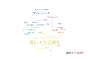 【論文データ】gene expression analysis（遺伝子発現解析）の国内研究動向まとめ