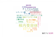 【論文データ】nuclear receptor（核内受容体）の国内研究動向まとめ