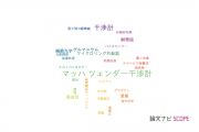 【論文データ】interferometer（干渉計）の国内研究動向まとめ