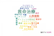 【論文データ】critical care（救命治療）の国内研究動向まとめ