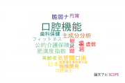 【論文データ】oral function（口腔機能）の国内研究動向まとめ