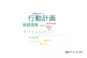 【論文データ】motion planning（行動計画）の国内研究動向まとめ