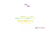 【論文データ】osteoblast differentiation（骨芽細胞分化）の国内研究動向まとめ