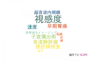 【論文データ】visibility（視感度）の国内研究動向まとめ
