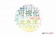 【論文データ】self-organizing mapの国内研究動向まとめ