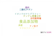 【論文データ】food additive（食品添加物）の国内研究動向まとめ