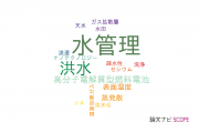 【論文データ】water management（水管理）の国内研究動向まとめ