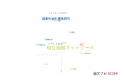 【論文データ】interconnection network（相互接続ネットワーク）の国内研究動向まとめ