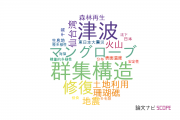 【論文データ】successionの国内研究動向まとめ