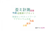 【論文データ】strain measurement（歪み計測）の国内研究動向まとめ