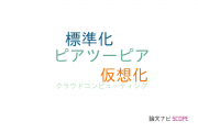 【論文データ】NFVの国内研究動向まとめ