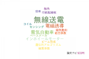 【論文データ】magnetic resonant couplingの国内研究動向まとめ