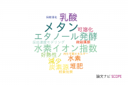 【論文データ】Food wasteの国内研究動向まとめ