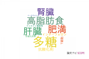 【論文データ】Sasa veitchiiの国内研究動向まとめ
