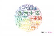 【論文データ】productionの国内研究動向まとめ