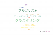 【論文データ】MANETの国内研究動向まとめ