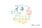【論文データ】QTL analysisの国内研究動向まとめ