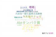 【論文データ】ERK1/2の国内研究動向まとめ