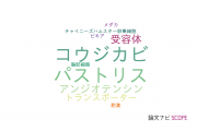 【論文データ】Cre/loxPの国内研究動向まとめ