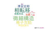 【論文データ】HRTEMの国内研究動向まとめ