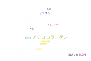 【論文データ】atelocollagen（アテロコラーゲン）の国内研究動向まとめ