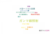 【論文データ】gamma-ray irradiation（ガンマ線照射）の国内研究動向まとめ