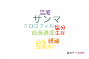 【論文データ】Pacific saury（サンマ）の国内研究動向まとめ