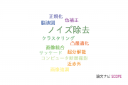 【論文データ】denoise（ノイズ除去）の国内研究動向まとめ