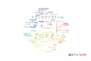 【論文データ】proteome（プロテオーム）の国内研究動向まとめ