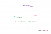 【論文データ】HB-EGF（ヘパリン結合性EGF様増殖因子）の国内研究動向まとめ