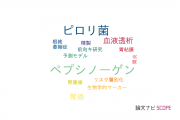 【論文データ】pepsinogen（ペプシノーゲン）の国内研究動向まとめ