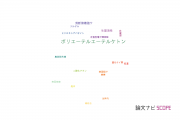 【論文データ】PEEK（ポリエーテルエーテルケトン）の国内研究動向まとめ