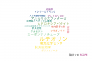 【論文データ】luteolin（ルテオリン）の国内研究動向まとめ