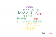【論文データ】Legionella（レジオネラ）の国内研究動向まとめ