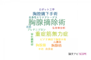 【論文データ】thymectomy（胸腺摘除術）の国内研究動向まとめ