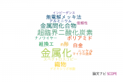 【論文データ】metallization（金属化）の国内研究動向まとめ