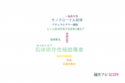 【論文データ】antibody dependent cellular cytotoxicity（抗体依存性細胞傷害）の国内研究動向まとめ