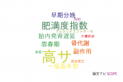【論文データ】height（高さ）の国内研究動向まとめ