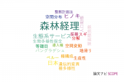 【論文データ】forest management（森林経理）の国内研究動向まとめ