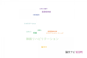 【論文データ】neurorehabilitation（神経リハビリテーション）の国内研究動向まとめ