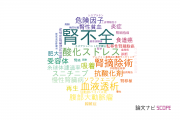 【論文データ】renal failure（腎不全）の国内研究動向まとめ