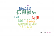 【論文データ】path-loss（伝搬損失）の国内研究動向まとめ