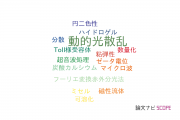 【論文データ】dynamic light scattering（動的光散乱）の国内研究動向まとめ