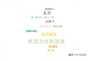 【論文データ】surfactant solution（表面活性剤溶液）の国内研究動向まとめ
