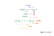 【論文データ】stimulated Raman scattering（誘導ラマン散乱）の国内研究動向まとめ