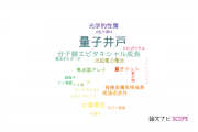 【論文データ】quantum wells（量子井戸）の国内研究動向まとめ