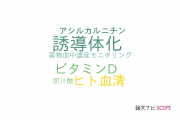 【論文データ】LC/ESI-MS/MSの国内研究動向まとめ