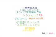 【論文データ】GRP78の国内研究動向まとめ